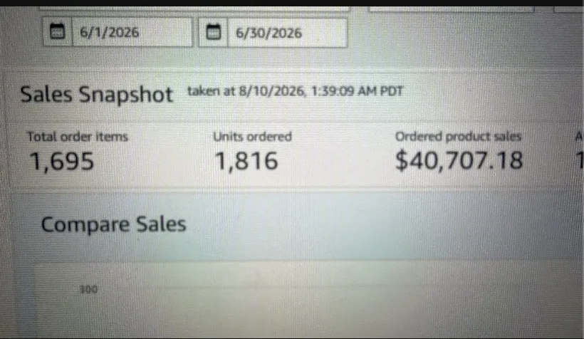 Amazon satış paneli: Haziran ayında 1.695 sipariş, 40.707 dolar ciro